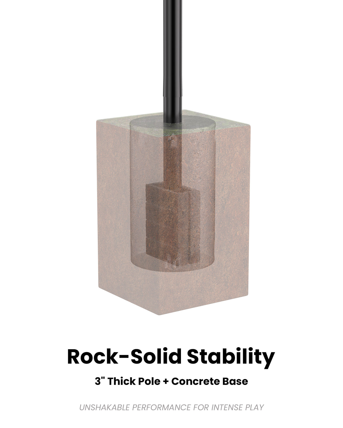 Concrete installed 3-inch thick steel pole provides rock-solid, vibration-free stability for professional backyard courts.