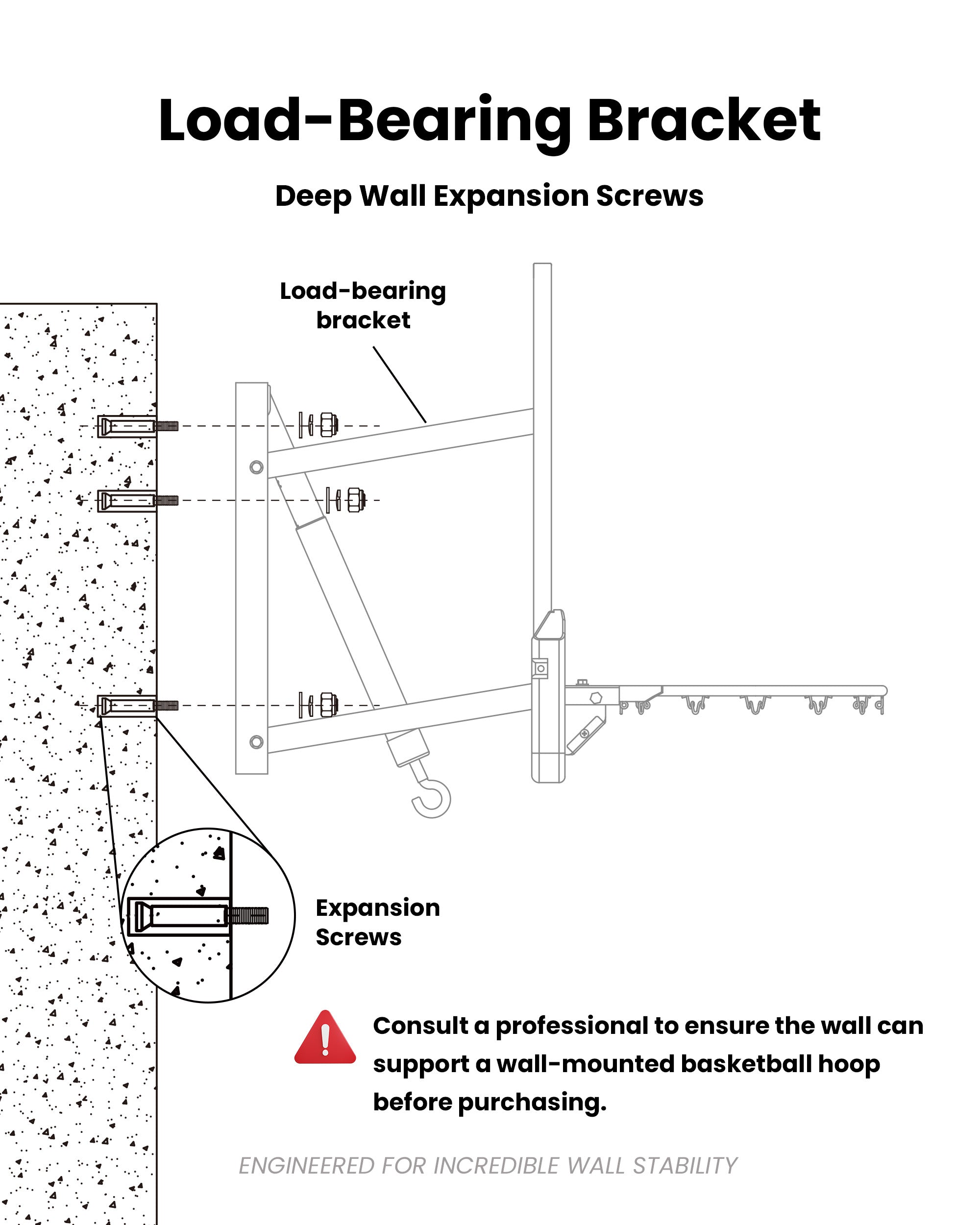 Heavy-duty load-bearing bracket utilizes expansion screws for deep stability inside the wall for the 52 inch basketball backboard.