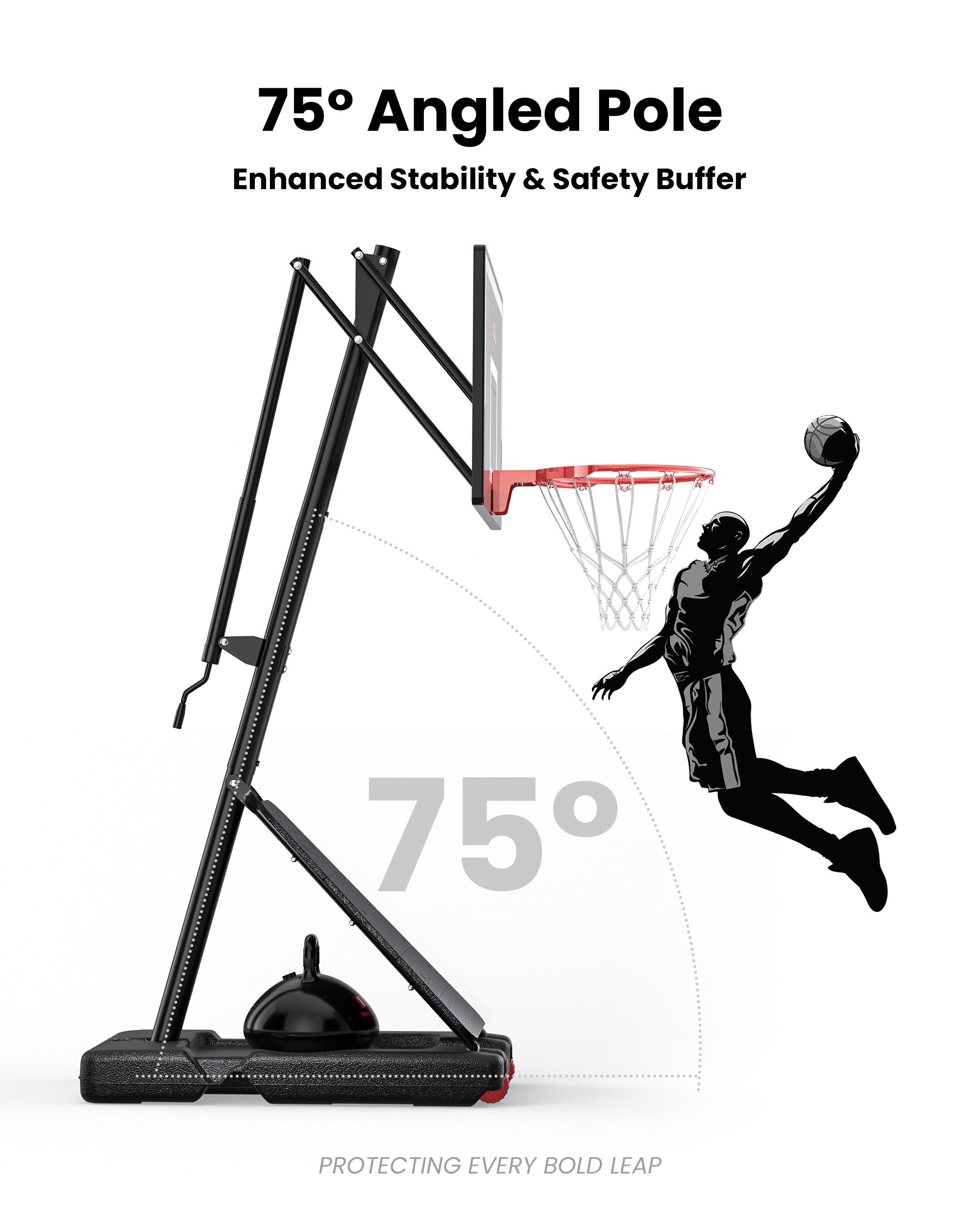 75 degree angled pole provides a safe buffer zone for layups, a top safety choice for schoolyards and home driveways in your city.