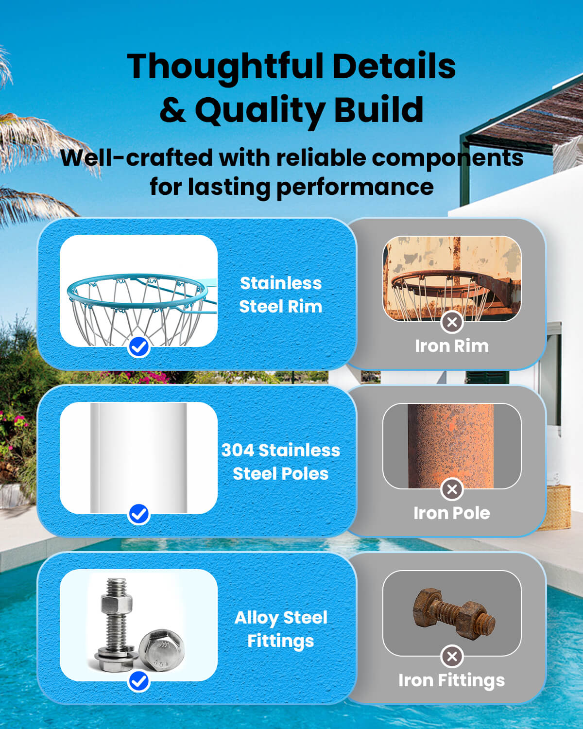IGL DunkSplash Pro Poolside Basketball Hoop 28" 36"