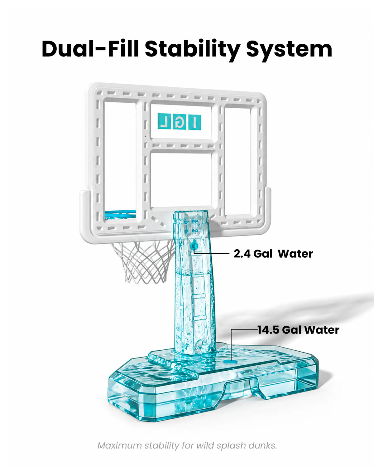 Dual-fill stability system utilizes both the base and pole for water capacity, keeping the poolside hoop stable during play.